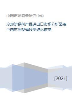 冷却防锈剂产品进出口市场分析图表 中国市场规模预测理论依据
